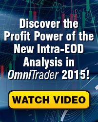 Intra-EOD Analysis